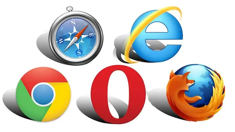 Tìm hiểu trình duyệt Web - Web Browser là gì và dùng để làm gì?