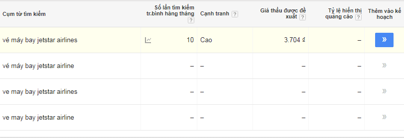 Lượt tìm kiếm trung bình vé máy bay jetstar airline