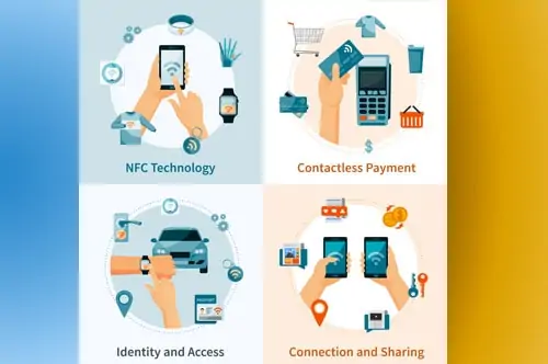 Tìm hiểu công nghệ NFC là gì và cách sử dụng như thế nào?