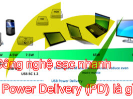 Tìm hiểu Công nghệ sạc nhanh Power Delivery (PD) là gì?